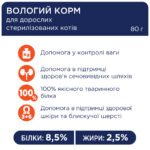C4Р Premium пауч Стерилізовані коти з куркою - Зображення 2