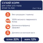 С4Р Premium сухий корм ягня рис всі породи собак - Зображення 2