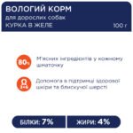 C4Р Premium пауч курка в желе для собак - Зображення 2