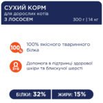 С4Р Premium з лососем сухий корм для котів - Зображення 3