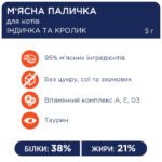 CLUB 4 PAWS М’ясна паличка преміум: ІНДИЧКА та КРОЛИК. Ласощі для котів - Зображення 3