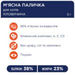 CLUB 4 PAWS М’ясна паличка преміум: КУРКА та ФОРЕЛЬ. Ласощі для котів - Зображення 3