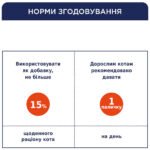 CLUB 4 PAWS М’ясна паличка преміум: ЛОСОСЬ та ТРІСКА. Ласощі для котів - Зображення 6