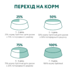 OPTIMEAL™. Повнораціонний консервований корм для дорослих котів з тріскою та овочами в желе - Зображення 8