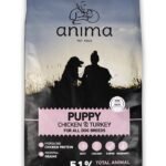 Сухий корм для цуценят Anima з куркою, індичкою та рисом