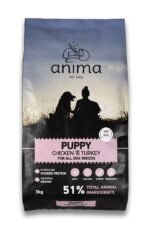 Сухий корм для цуценят Anima з куркою, індичкою та рисом