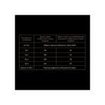 Корм сухий Savory Medium Breed rich in Fresh Turkey and Lamb для дорослих собак середніх порід від 10 до 25 кг зі свіжим ягням - Зображення 4