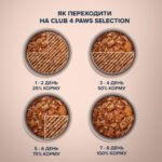 CLUB 4 PAWS Преміум Cелекшн Шматочки з Яловичиною та Овочами в соусі - Зображення 6