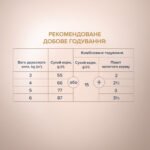 CLUB 4 PAWS Преміум Cелекшн "З качкою та овочами" - Зображення 5