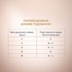 CLUB 4 PAWS Преміум Cелекшн Шматочки з Яловичиною та Овочами в соусі - Зображення 5