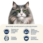 Home Food CAT ADULT Виведення шерсті зi шлунку «Hairball Control» - Зображення 4