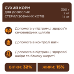 С4Р Premium стерилізовані коти сухий корм з куркою - Зображення 7