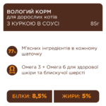 C4Р Premium пауч курка в соусі для дорослих котів - Зображення 6