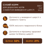 С4Р Premium сухий корм виведення шерсті коти - Зображення 2
