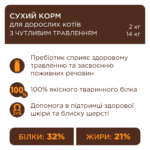 С4Р Premium сухий чутливе травлення для котів - Зображення 7