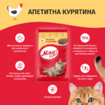 МЯУ -  сухий корм з куркою для дорослих котів - Зображення 2
