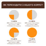 C4Р Premium пауч лосось в желе для дорослих котів - Зображення 4