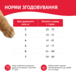 МЯУ - сухий корм з кроликом для дорослих котів - Зображення 4