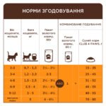 CLUB 4 PAWS Преміум для кошенят з лососем в соусі - Зображення 4