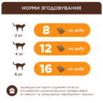 CLUB 4 PAWS Преміум подушечки для дорослих котів з куркою. Додатковий корм - Зображення 4