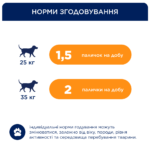 CLUB 4 PAWS Преміум м’ясна паличка: курка. Додатковий корм для дорослих собак середніх та великих порід - Зображення 5