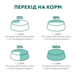 OPTIMEAL™. Повнораціонний консервований корм для цуценят з індичкою та морквою у соусі - Зображення 8