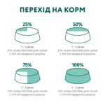 OPTIMEAL™. Повнораціонний консервований корм для дорослих собак з кроликом та чорницею у соусі - Зображення 7