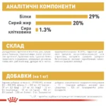 Корм для цуценят породи Йоркшир-тер'єр ROYAL CANIN YORKSHIRE PUPPY - Зображення 2