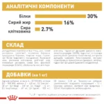 Корм для цуценят породи Німецька вівчарка ROYAL CANIN GERMAN SHEPHERD PUPPY - Зображення 2