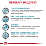 Корм для собак ROYAL CANIN HYPOALLERGENIC DOG - Зображення 7