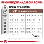 Корм для цуценят ROYAL CANIN GASTROINTESTINAL PUPPY - Зображення 5