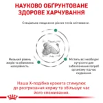 Корм для дорослих собак ROYAL CANIN SATIETY WEIGHT MANAGEMENT DOG - Зображення 7