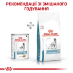 Вологий корм для дорослих собак ROYAL CANIN SENSITIVITY CONTROL DOG CHICKEN 0.41 кг - Зображення 5