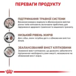 Вологий корм для дорослих собак ROYAL CANIN GASTRO-INTESTINAL LOW FAT DOG cans  0.42 кг - Зображення 6