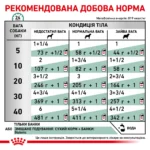 Вологий корм для дорослих собак ROYAL CANIN DIABETIC SPECIAL LC DOG Cans 0.41 кг - Зображення 5