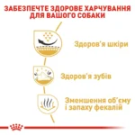 Сухий корм для дорослих собак породи Ши-тцу ROYAL CANIN SHIH TZU ADULT 1.5 кг - Зображення 5
