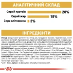Корм для дорослих собак породи Йоркширський-тер'єр ROYAL CANIN YORKSHIRE ADULT - Зображення 2