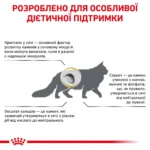 Корм для дорослих котів ROYAL CANIN URINARY S/O CAT - Зображення 3