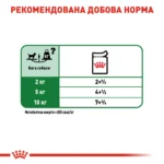 Вологий корм для дорослих собак ROYAL CANIN MINI ADULT IN GRAVY 0.085 кг - Зображення 3