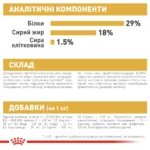 Корм для цуценят породи Мопс ROYAL CANIN PUG PUPPY 1.5 кг - Зображення 2