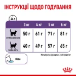 Корм для дорослих стерилізованих котів ROYAL CANIN APPETITE CONTROL CARE 2кг - Зображення 2