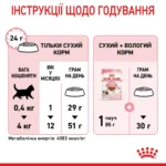Корм для кошенят ROYAL CANIN KITTEN 0.4 кг - Зображення 2