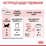Вологий корм для кошенят ROYAL CANIN KITTEN IN JELLY 0.085 кг - Зображення 2