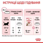 Корм для стерилізованих кошенят ROYAL CANIN KITTEN STERILISED - Зображення 2