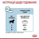 Корм для цуценят гігантських порід ROYAL CANIN GIANT PUPPY l - Зображення 4
