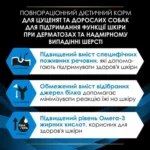 PRO PLAN® DRM Dermatosis. Ветеринарна дієта для цуценят та дорослих собак для підтримання функції шкіри при дерматозах та надмірному випадінні шерсті. - Зображення 4