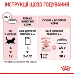 Вологий корм для кошенят (шматочки у соусі) ROYAL CANIN KITTEN IN GRAVY 0.085 кг, у паучах - Зображення 2