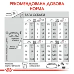 Корм для собак ROYAL CANIN MINI EXIGENT 3.0 кг – сухий корм для вибагливих собак малих розмірів - Зображення 3