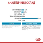 Вологий корм для цуценят ROYAL CANIN XSMALL PUPPY  0.085 кг - Зображення 5