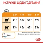 Корм для котів ROYAL CANIN HAIR&SKIN CARE , для підтримки здоров’я шкіри та блиску шерсті - Зображення 2